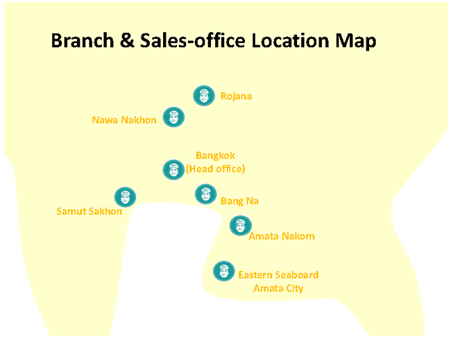 Branch & Sales-office Location Map