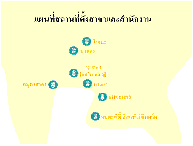 แผนทสี ถานทตี ังสาขาและสำนักงาน